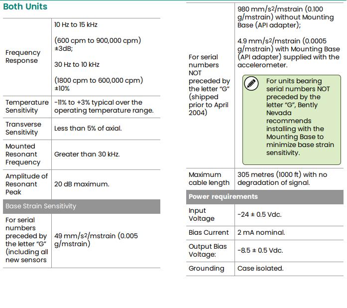 330400 and 330425 (2) 330400 and 330425 (2)
