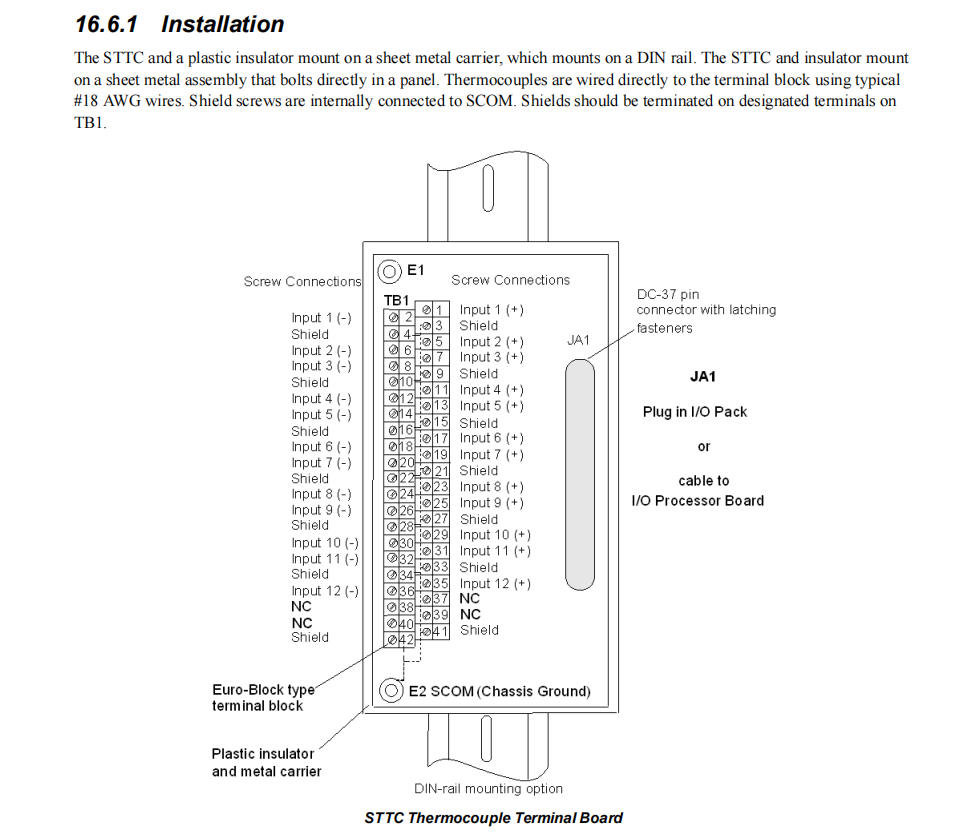 IS230STTCH2A (2) IS230STTCH2A (2)