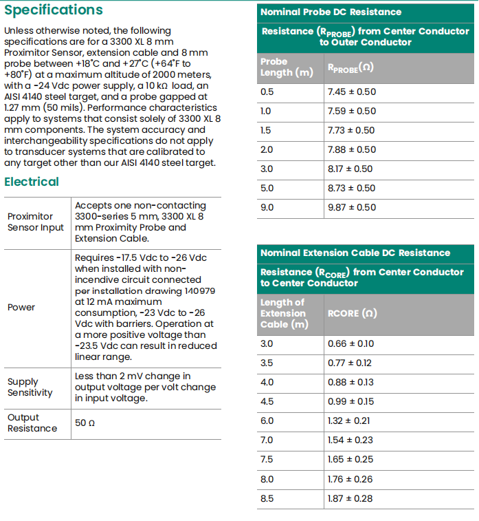 330102 (4) 330102 (4)