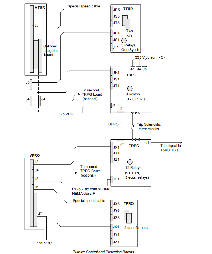 IS215VPROH2B (5) IS215VPROH2B (5)