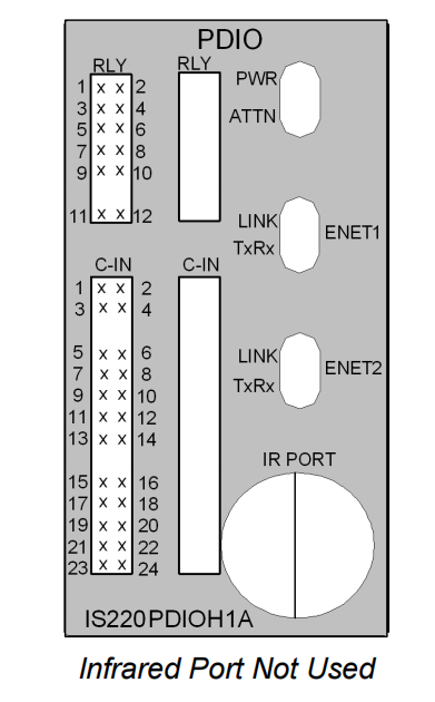 IS220PDIOH1A (6) IS220PDIOH1A (6)