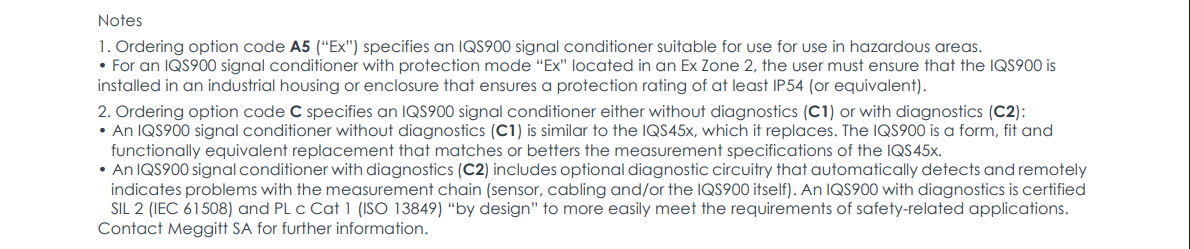 IQS900 (8) IQS900 (8)