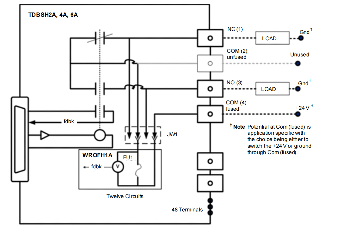 IS200TDBSH2A (3) IS200TDBSH2A (3)