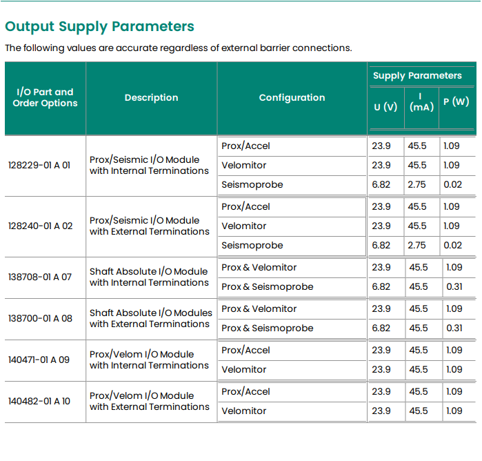 3500-42M(11) 3500-42M(11)