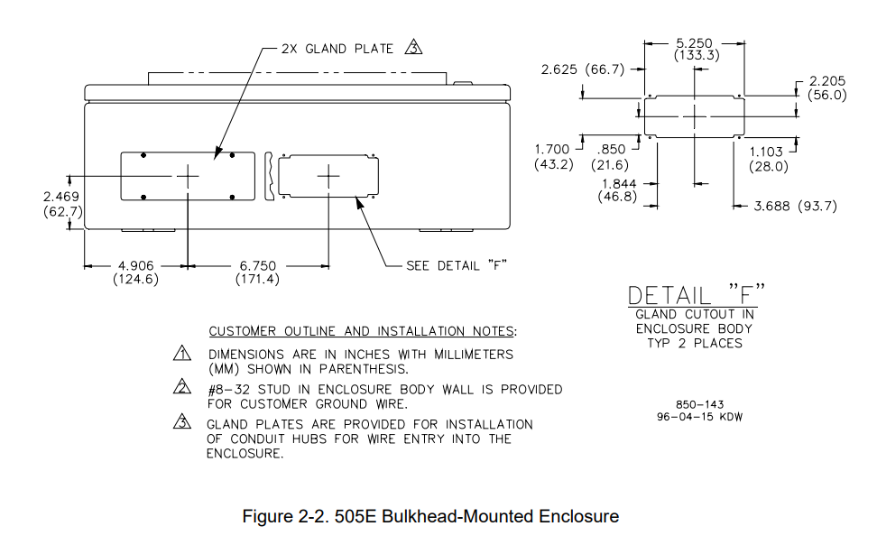 505E Digital Governor (4) 505E Digital Governor (4)