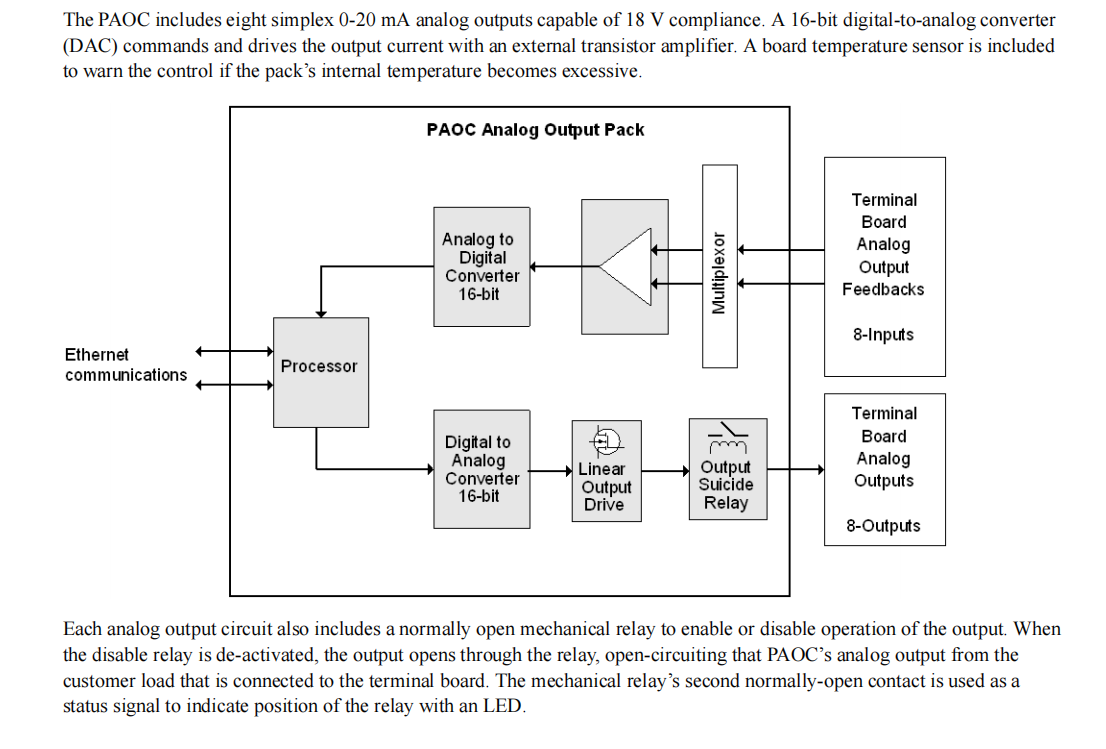 IS220PAOCH1A (5) IS220PAOCH1A (5)
