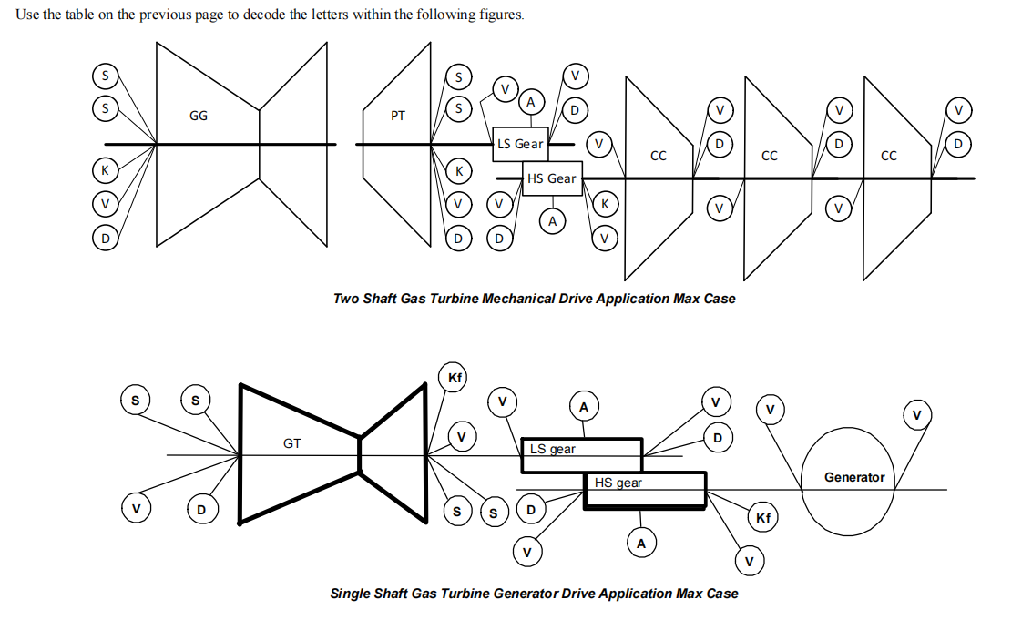 IS220PVIBH1A (6) IS220PVIBH1A (6)