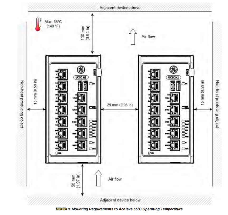 IS420UCECH1B (6) IS420UCECH1B (6)