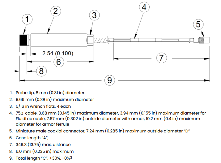 330140和330141(3) 330140和330141(3)