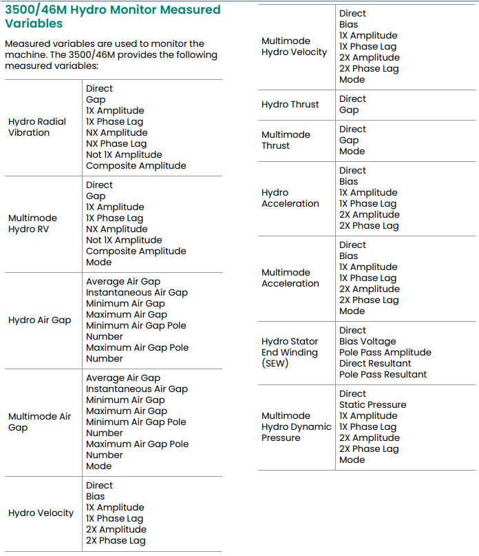 3500-46M (7) 3500-46M (7)