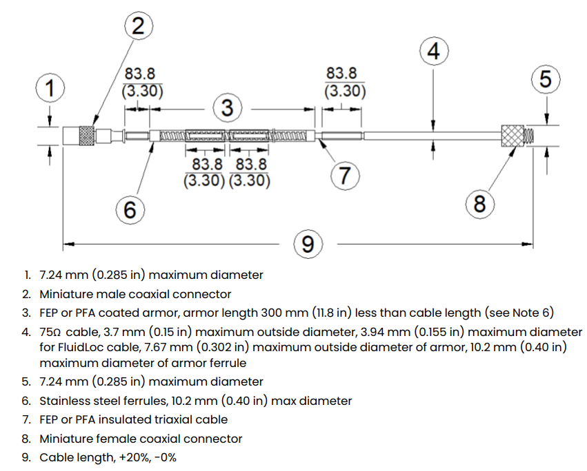 330191和330192(3) 330191和330192(3)