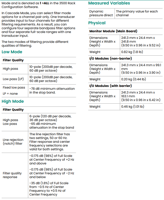 3500-64M (2) 3500-64M (2)