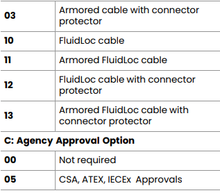 330130 (2) 330130 (2)