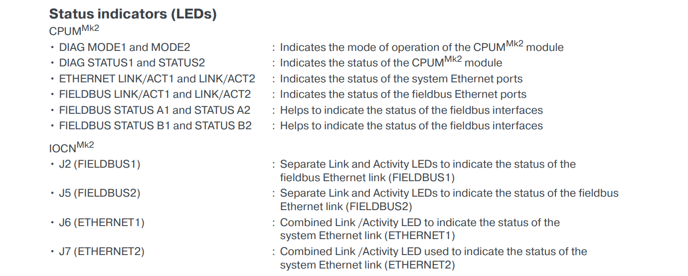 CPUM Mk2 (14) CPUM Mk2 (14)