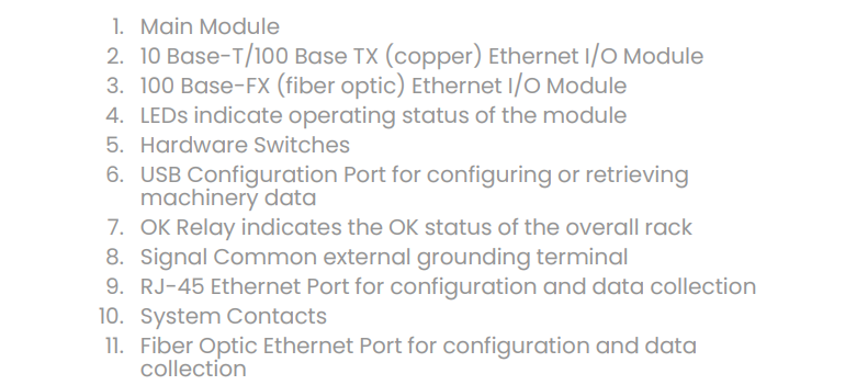 3500-22M (8) 3500-22M (8)