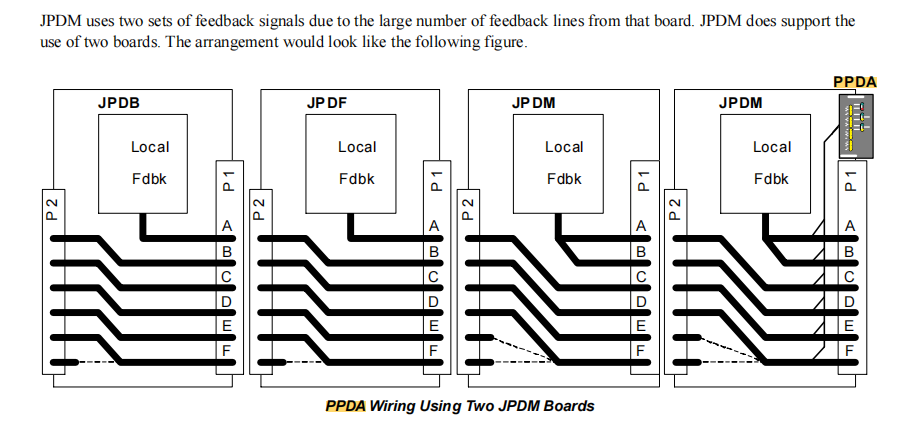 IS220PPDAH1A (6) IS220PPDAH1A (6)