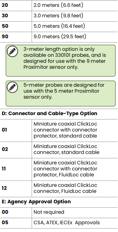 330102 (3) 330102 (3)