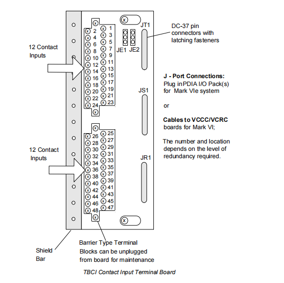 IS200TBCIH1B (5) IS200TBCIH1B (5)