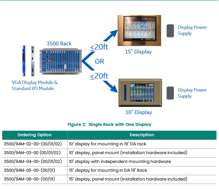 3500-94M (12) 3500-94M (12)