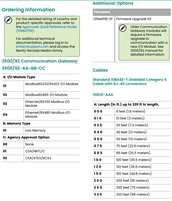 3500-92 (4) 3500-92 (4)