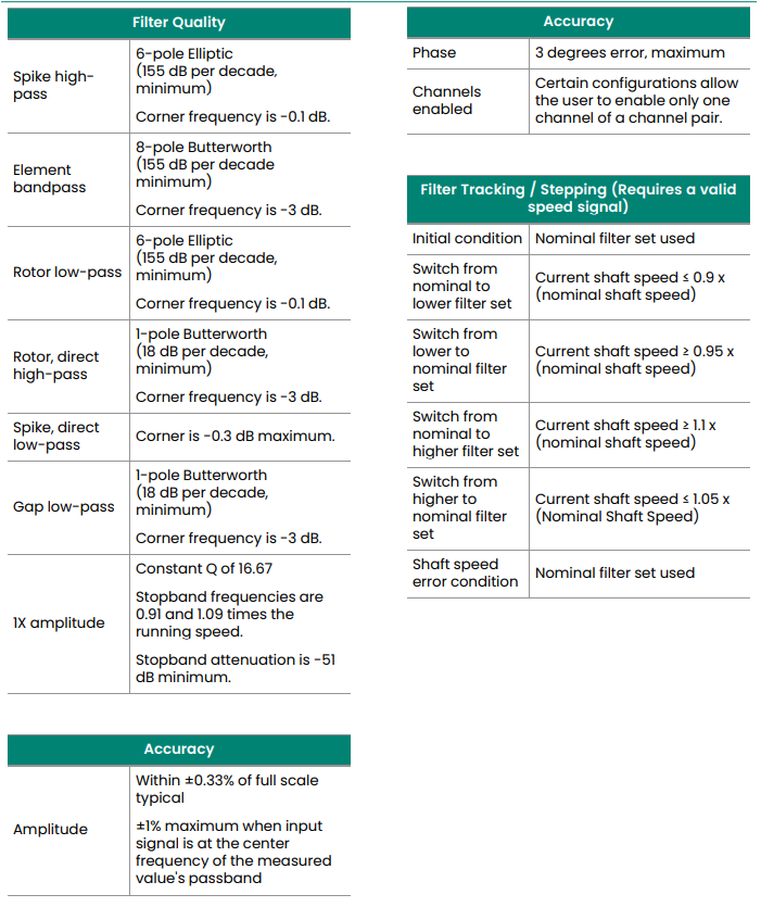 3500-40M(3) 3500-40M(3)