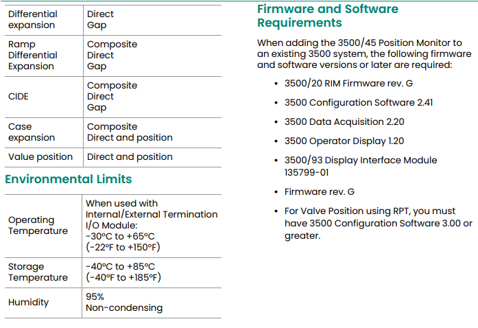 3500-45 (4) 3500-45 (4)