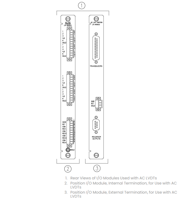 3500-45 (12) 3500-45 (12)