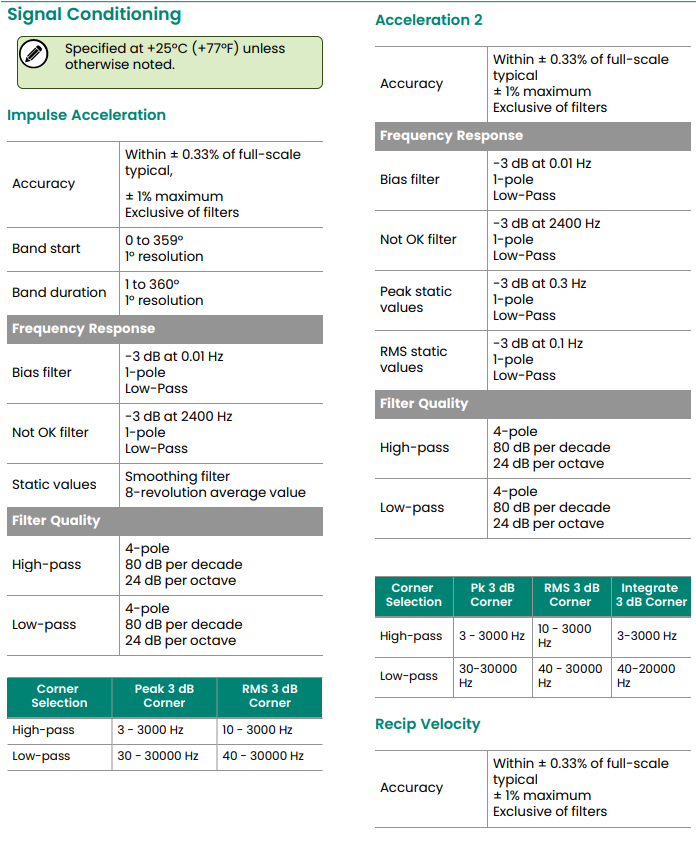 3500-70M (2) 3500-70M (2)