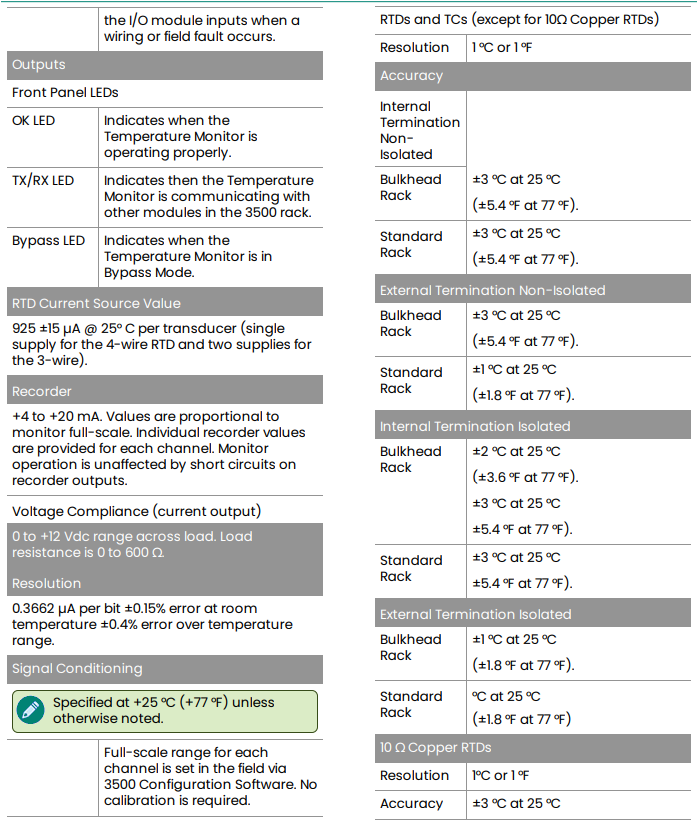 3500-60 (2) 3500-60 (2)