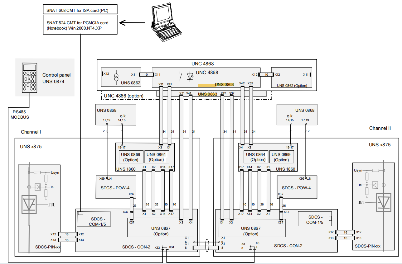 UNS 0863A-P,V1 (2) UNS 0863A-P,V1 (2)