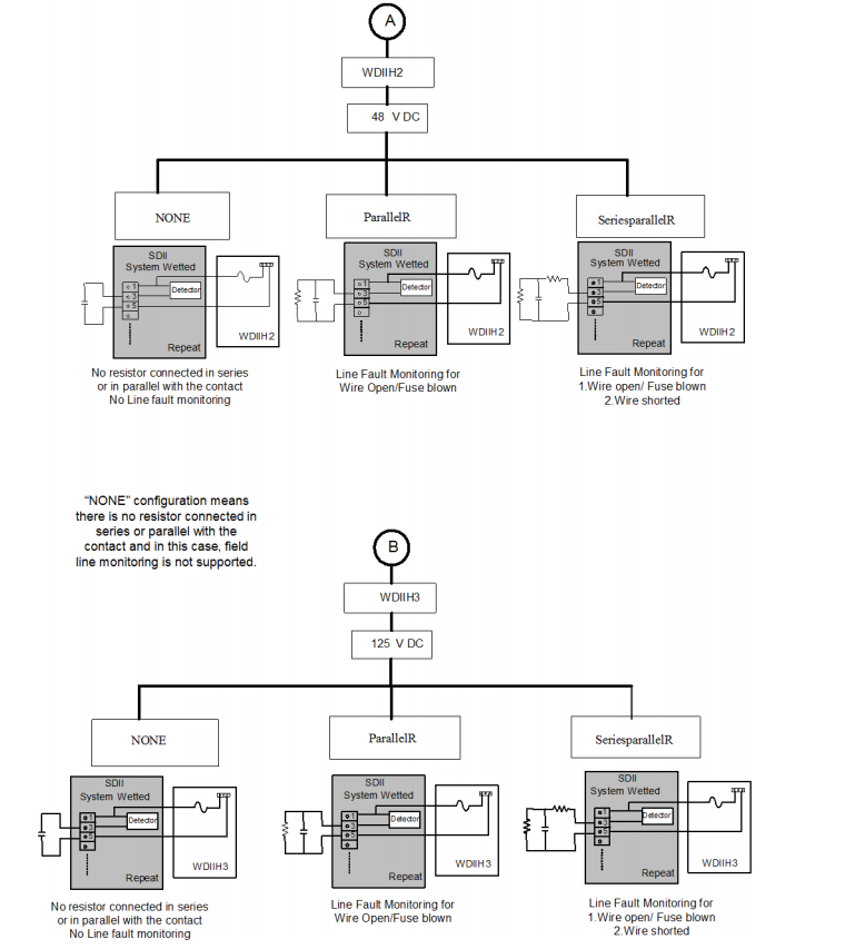 IS200SDIIH1A (6) IS200SDIIH1A (6)