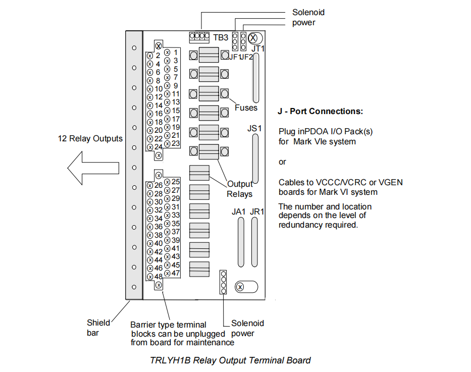 IS200TRLYH1B (3) IS200TRLYH1B (3)