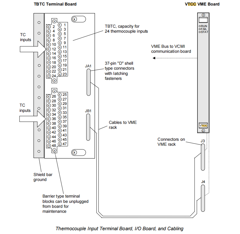 IS200VTCCH1C (5) IS200VTCCH1C (5)
