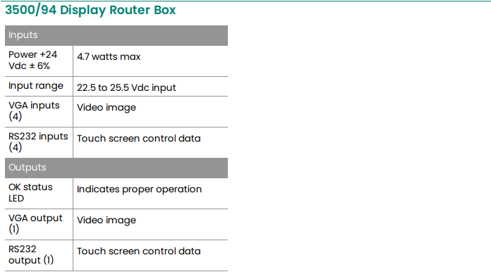 3500-94M (6) 3500-94M (6)