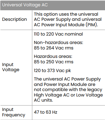 350015-05-05-00 350015-05-05-00