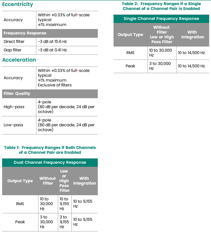 3500-42M(4) 3500-42M(4)