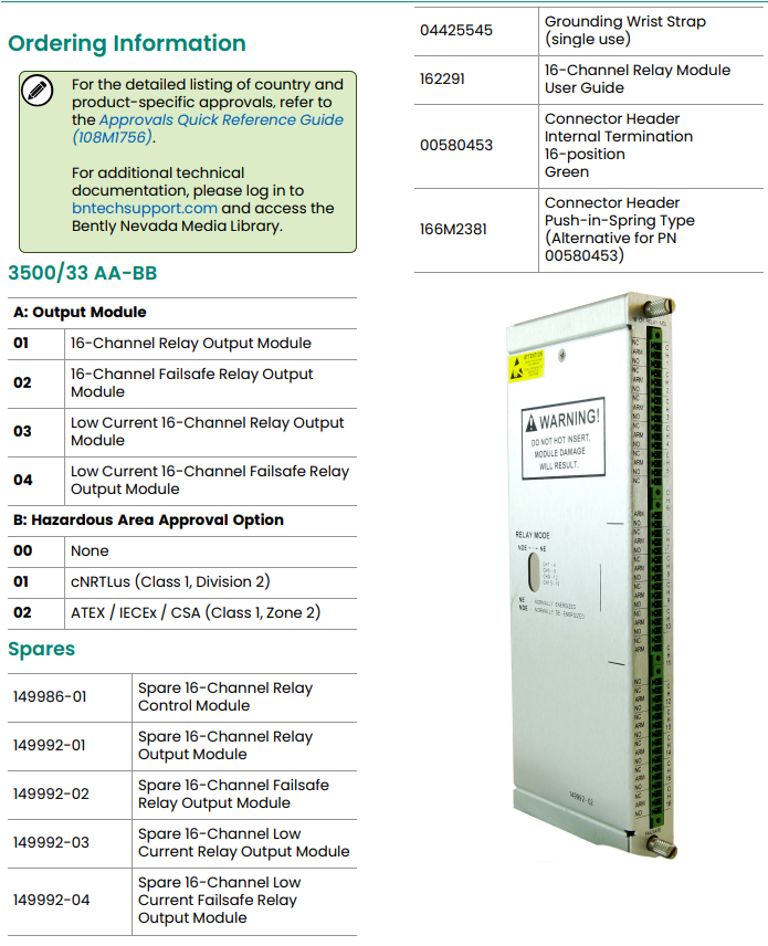 3500-33 (5) 3500-33 (5)