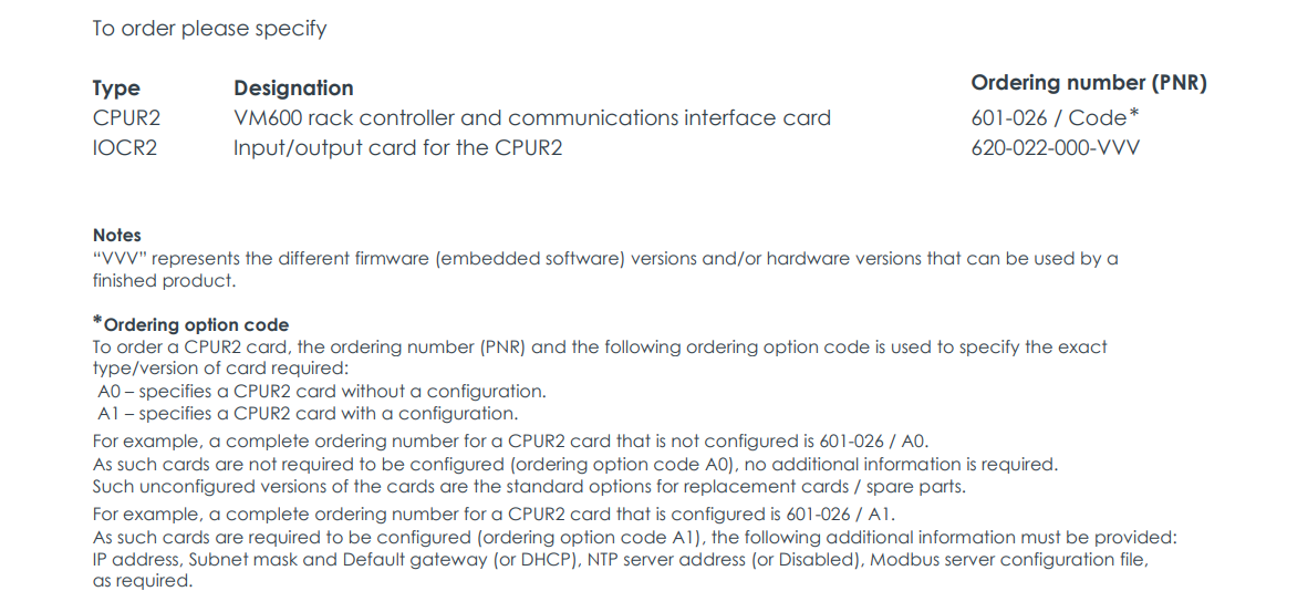 CPUR2 (18) CPUR2 (18)