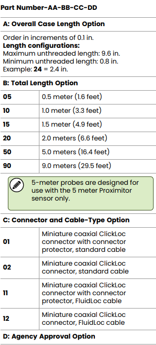 330140和330141 330140和330141
