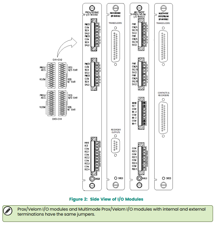 3500-44M(8) 3500-44M(8)