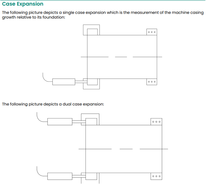 3500-45 (16) 3500-45 (16)