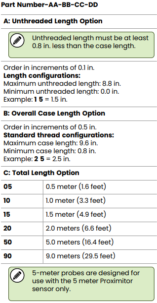 330191和330192 330191和330192