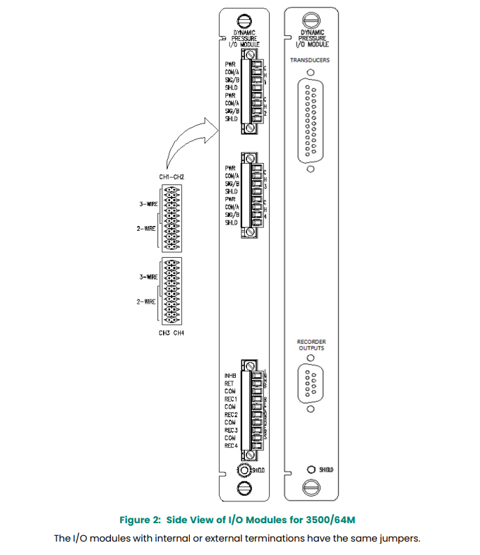 3500-64M (8) 3500-64M (8)