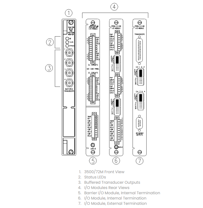 3500-72M (8) 3500-72M (8)