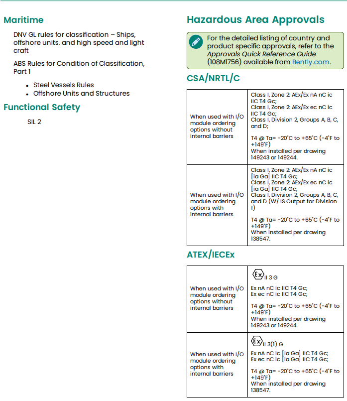 3500-60 (5) 3500-60 (5)