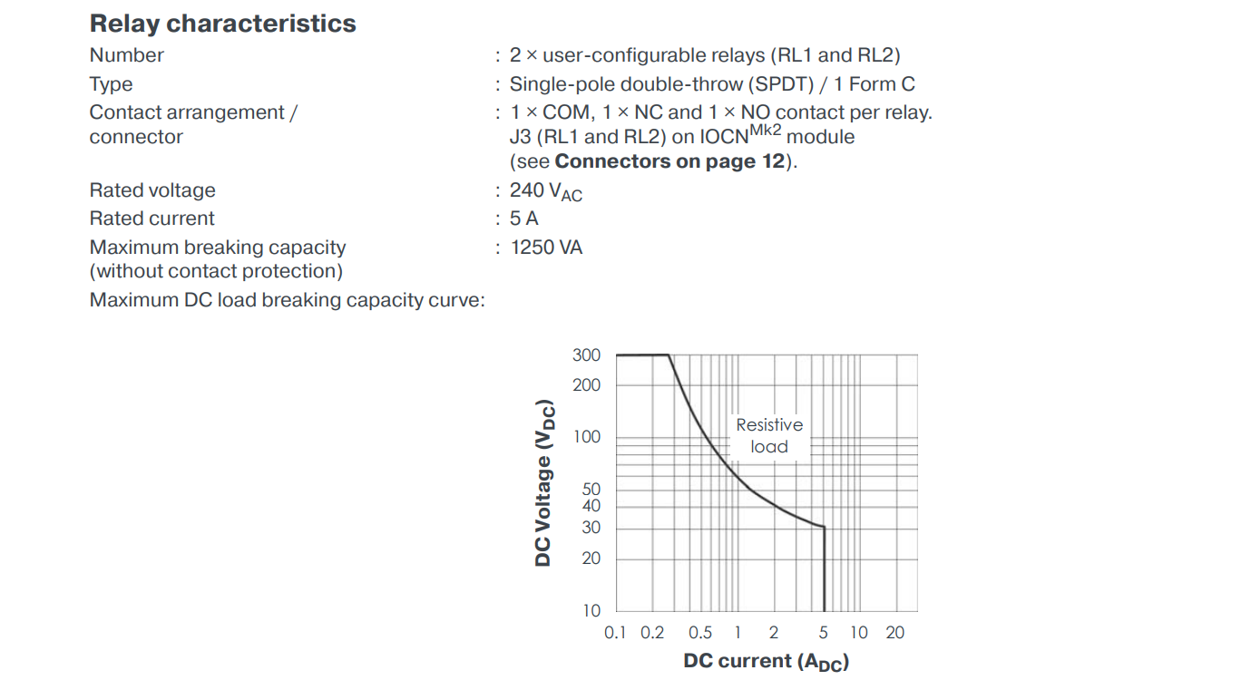 CPUM Mk2 (12) CPUM Mk2 (12)