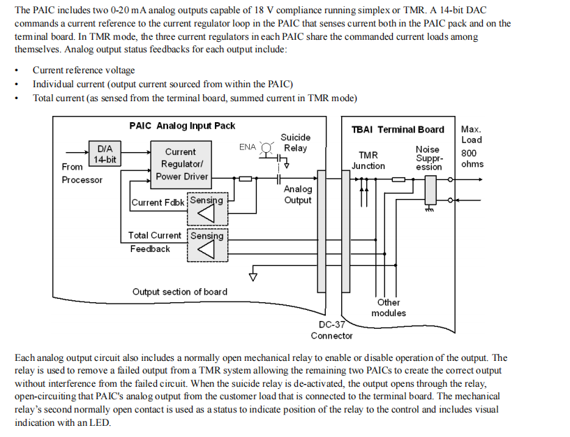 IS220PAICH1A (7) IS220PAICH1A (7)