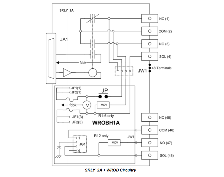 IS200SRLYH2A (5) IS200SRLYH2A (5)