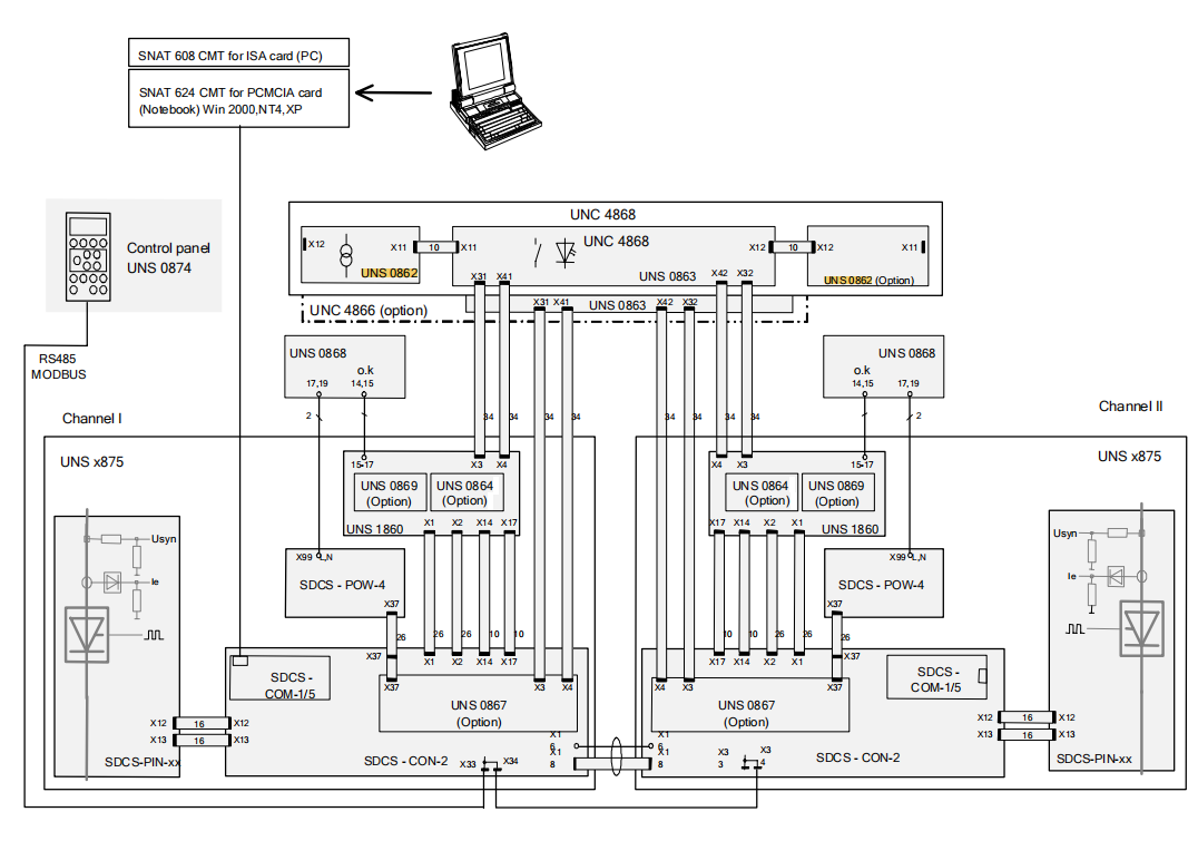 UNS 0862A-P,V1 (3) UNS 0862A-P,V1 (3)