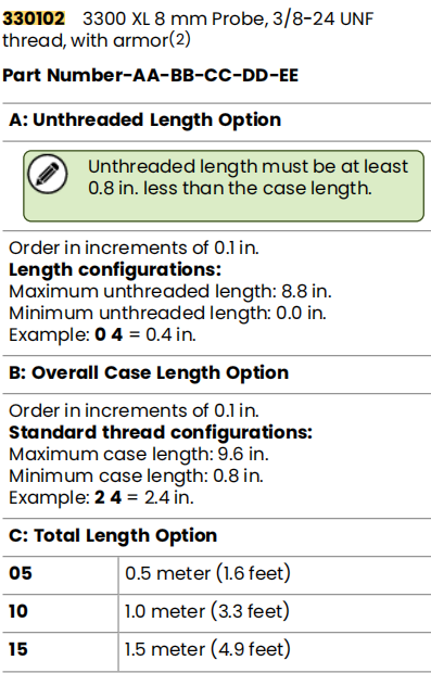 330102 (2) 330102 (2)